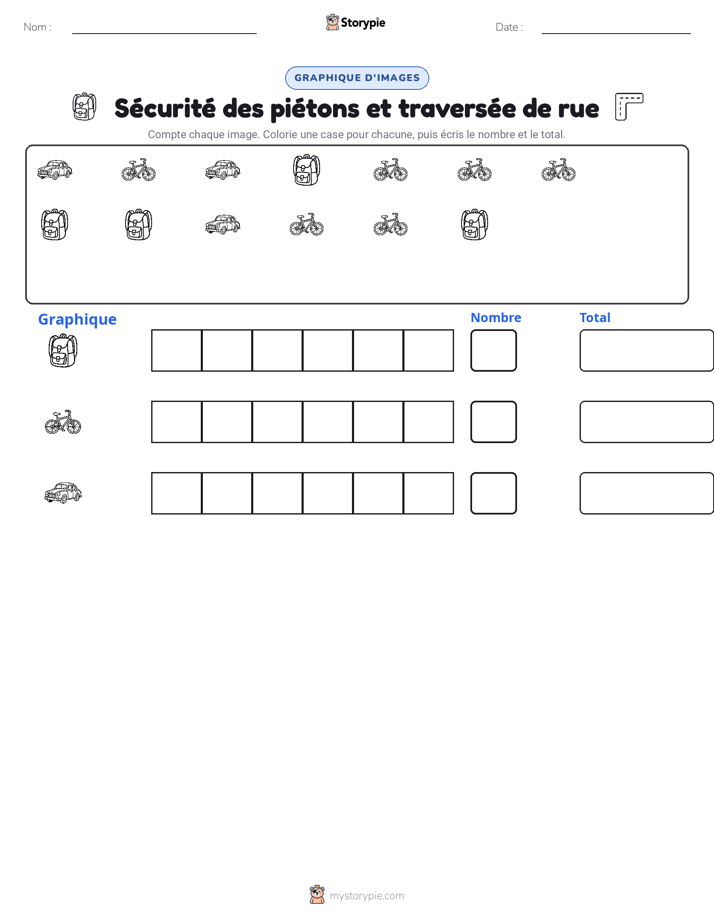 Compter & Graphier