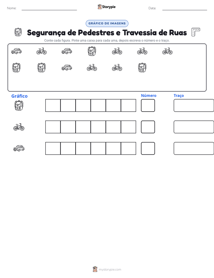 Contar & Gráfico