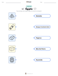 Aperçu de la feuille de travail imprimable Égypte