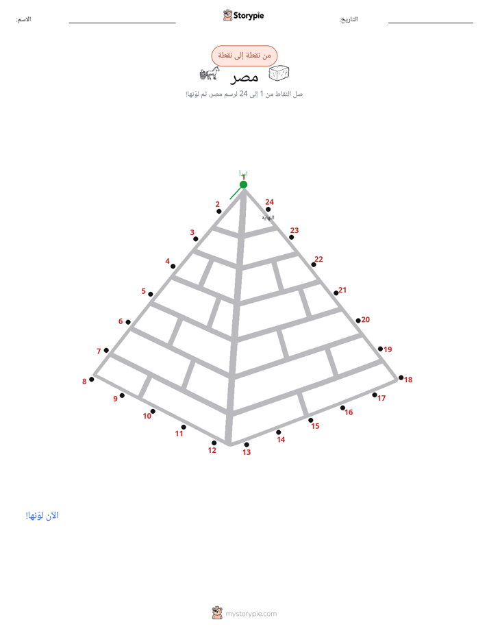 نقطة إلى نقطة