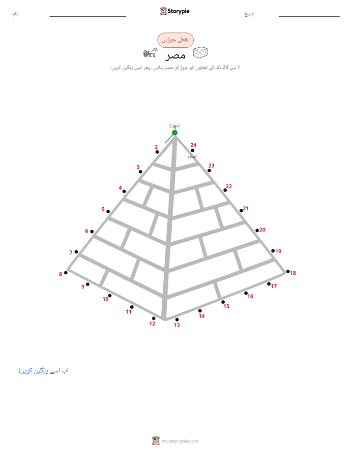 نقطے سے نقطے تک