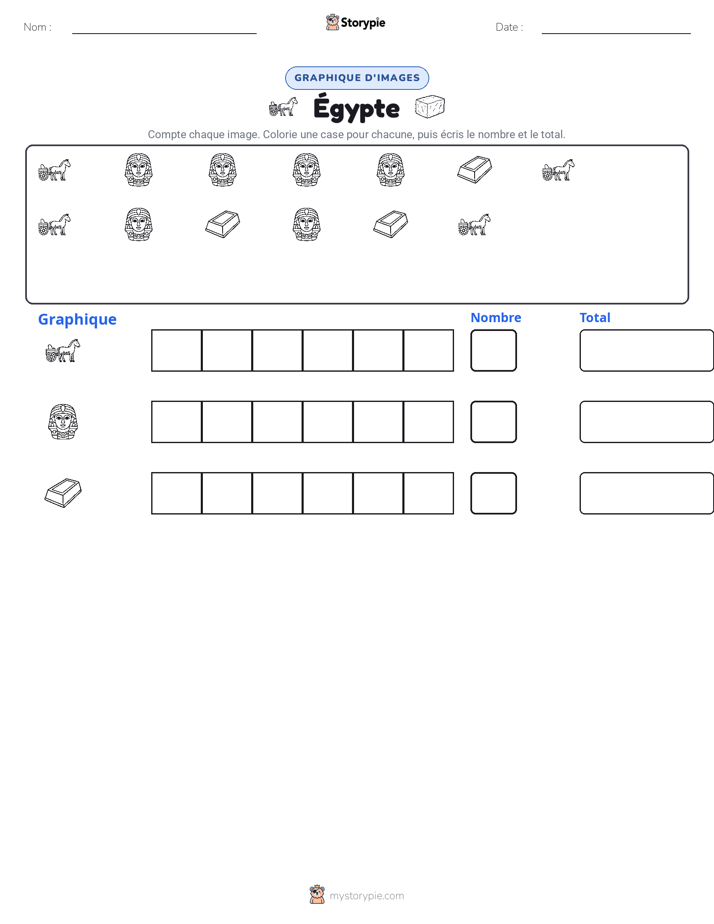 Compter & Graphier