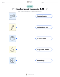 Numbers and Numerals 0-10 printable worksheet for kids