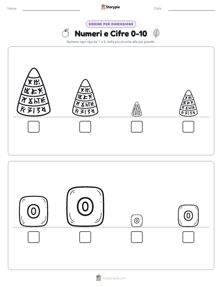 Ordine di Dimensione