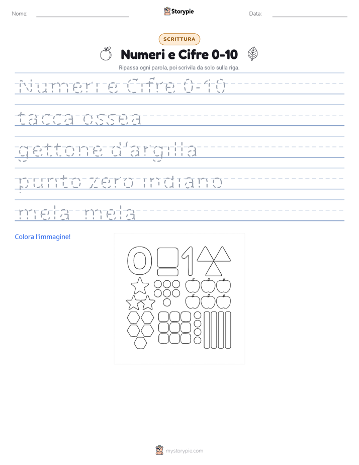 Pratica di Scrittura