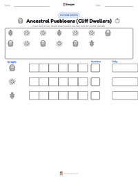 Ancestral Puebloans (Cliff Dwellers) printable worksheet preview