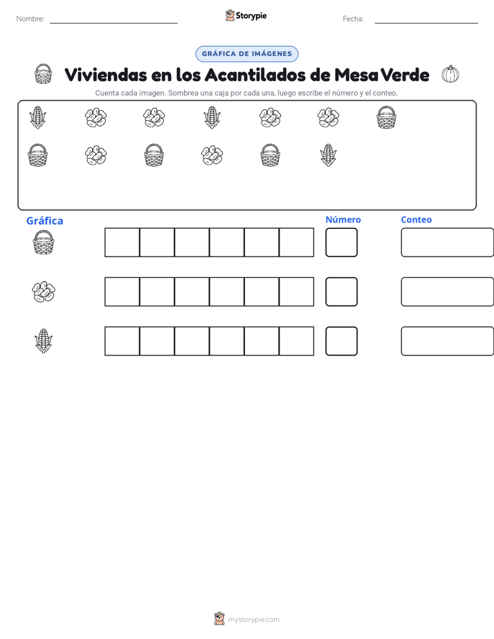 Contar y Graficar