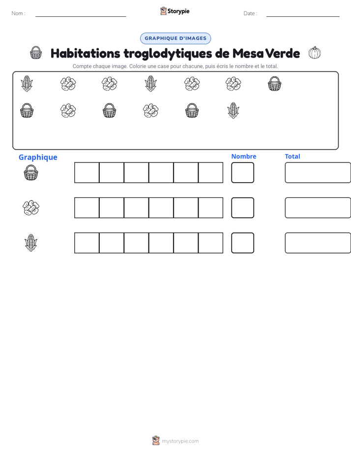 Compter & Graphier
