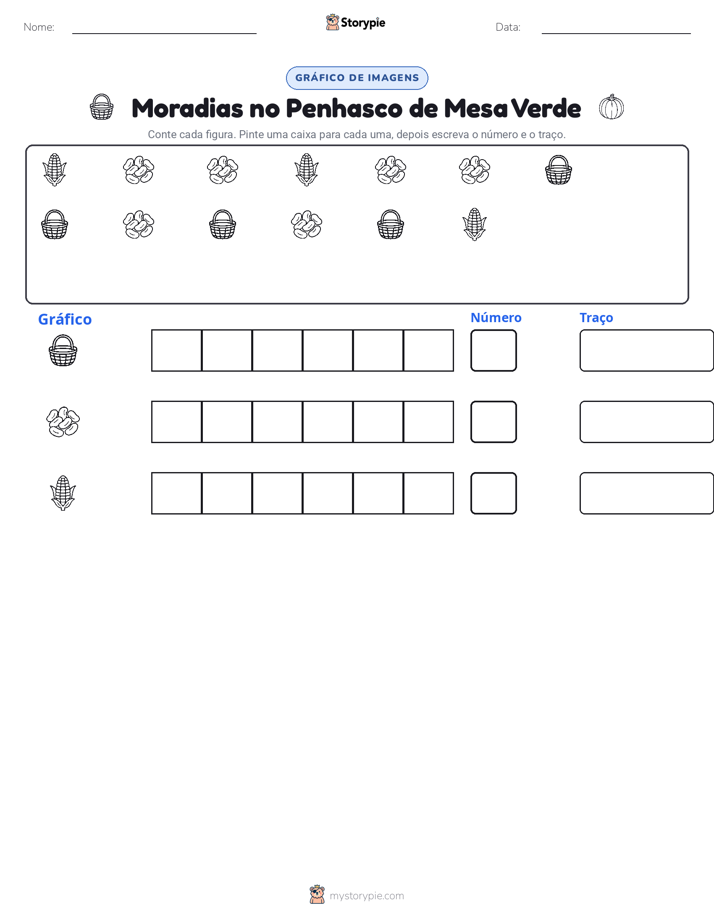 Contar & Gráfico