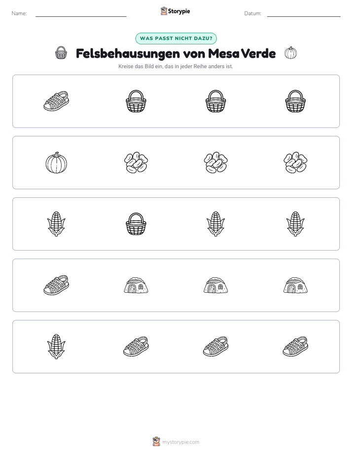 Das Andersartige