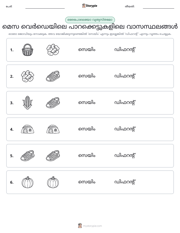 ഒന്നോ വ്യത്യാസമോ