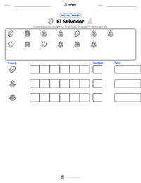 El Salvador printable worksheet preview