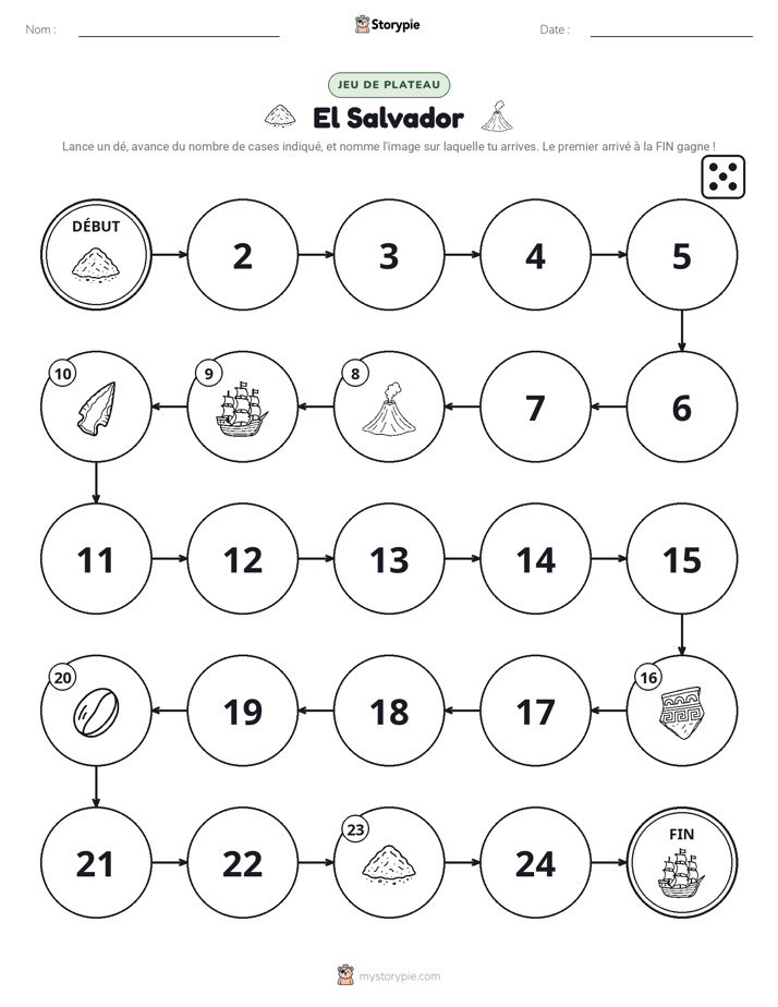 Jeu de Rouler & Avancer