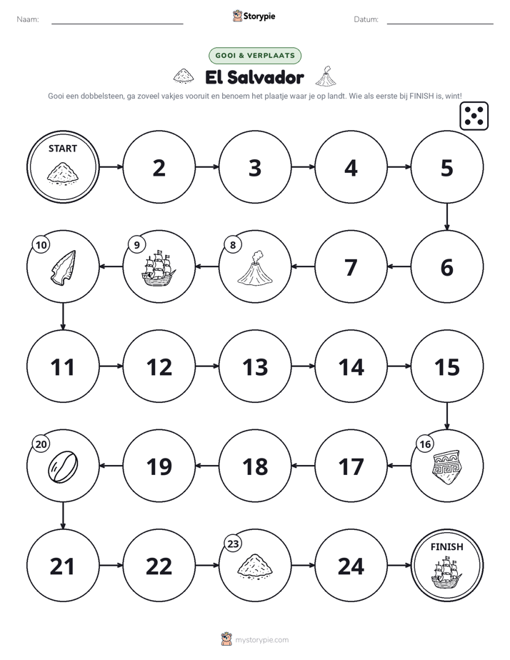 Rol & Beweeg Spel