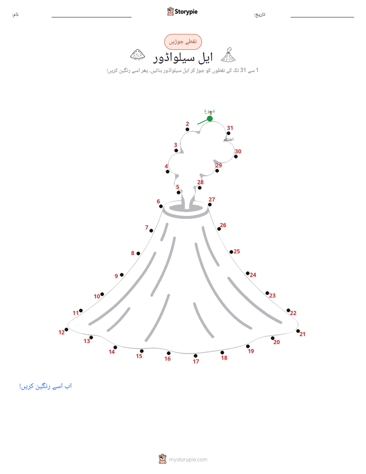 نقطے سے نقطے تک