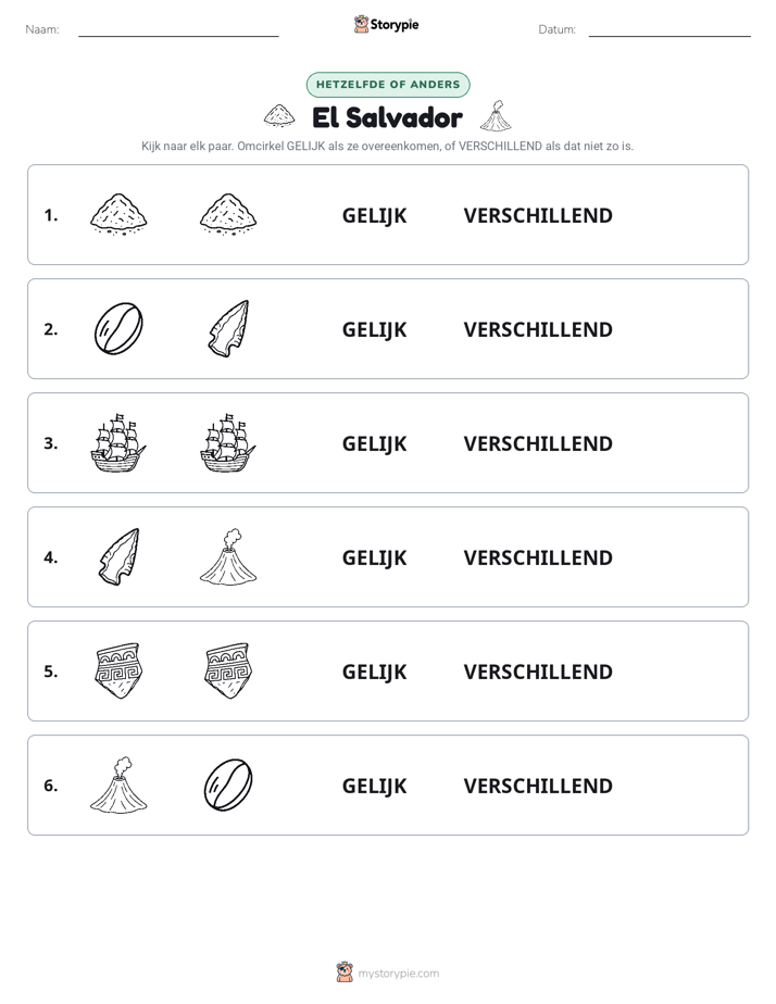 Zelfde of Verschillend