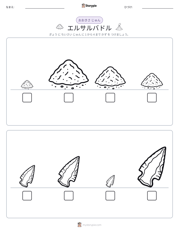 サイズ順