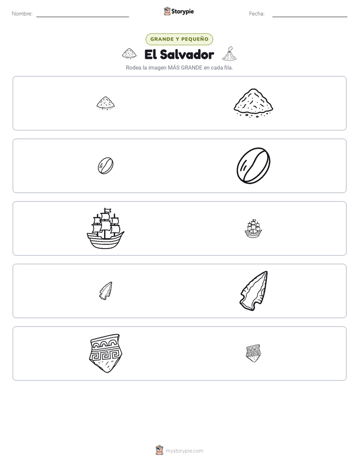 Clasificación