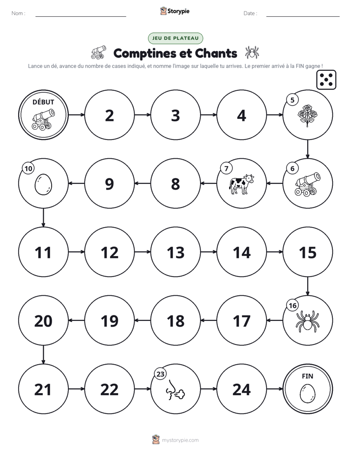 Jeu de Rouler & Avancer