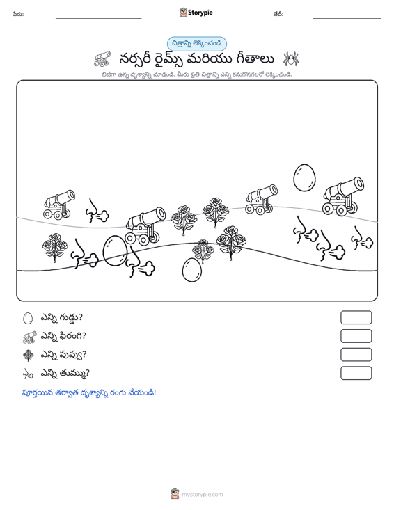 ఎణువుల దృశ్యం