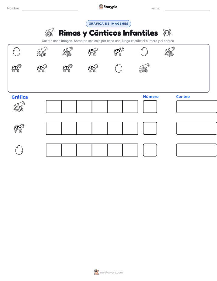 Contar y Graficar