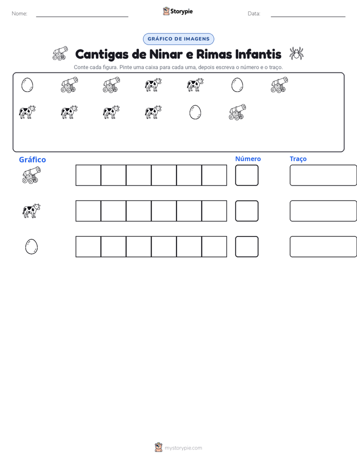 Contar & Gráfico