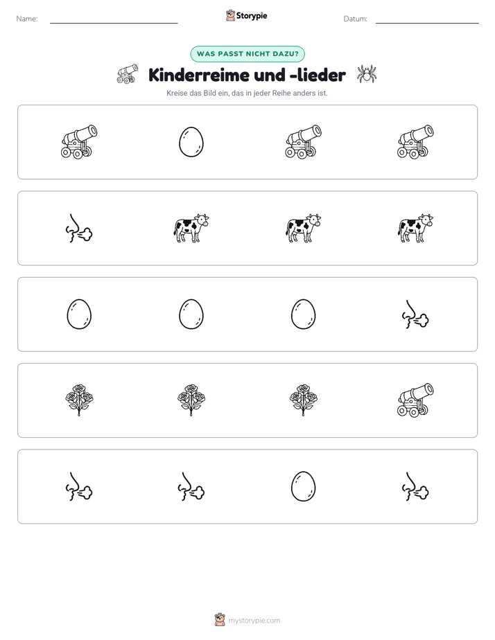 Das Andersartige