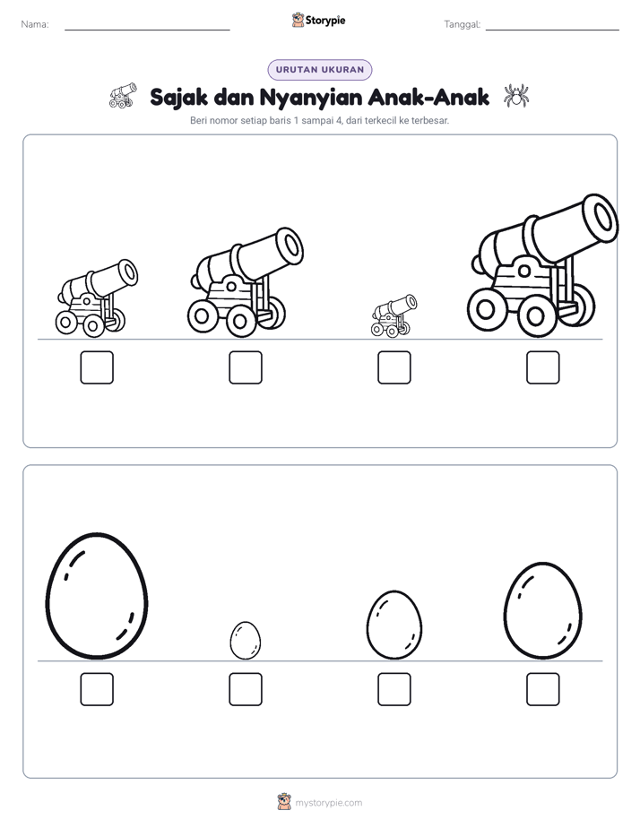 Urutan Ukuran