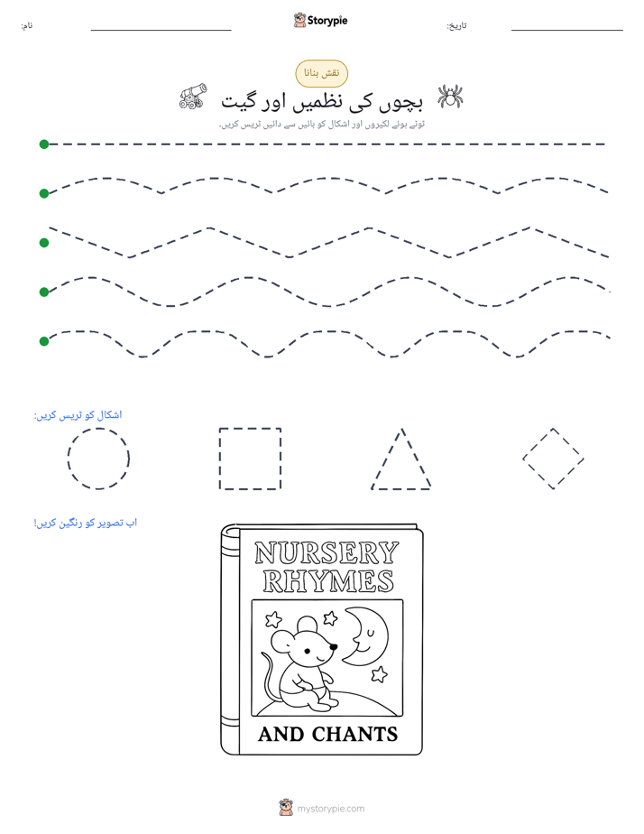 نقشہ بنانا