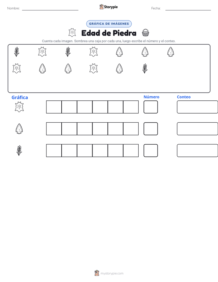 Contar y Graficar