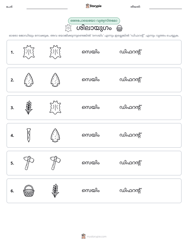ഒന്നോ വ്യത്യാസമോ