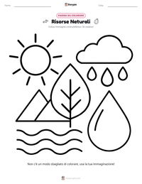Pagina da colorare di Risorse Naturali per bambini