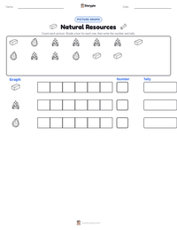 Natural Resources printable worksheet preview