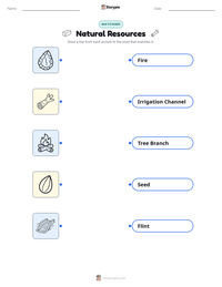 Natural Resources printable worksheet for kids