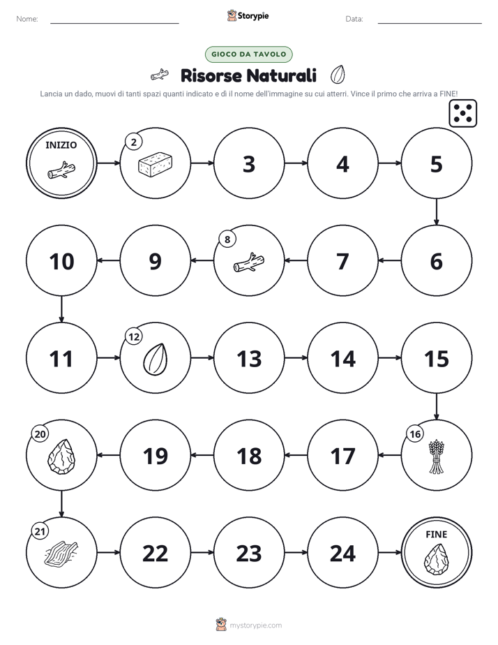 Gioco di Ruolo & Movimento
