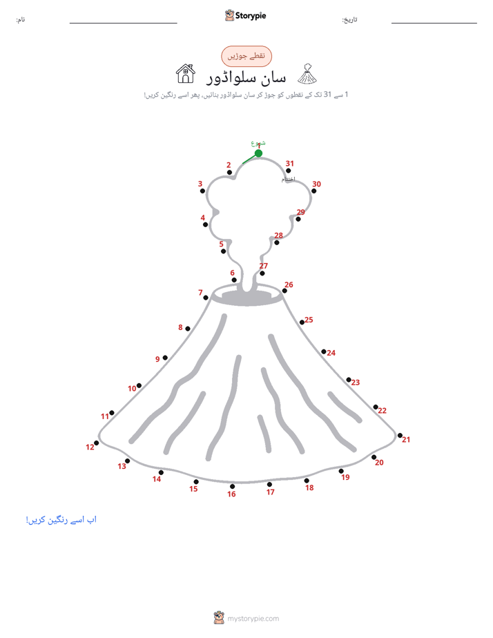 نقطے سے نقطے تک