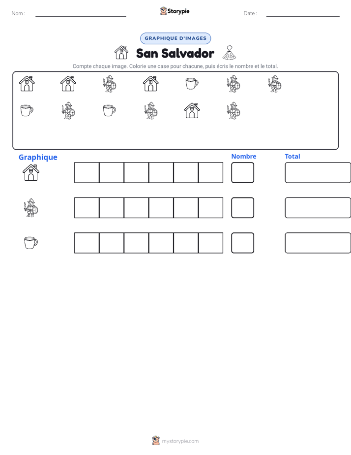 Compter & Graphier