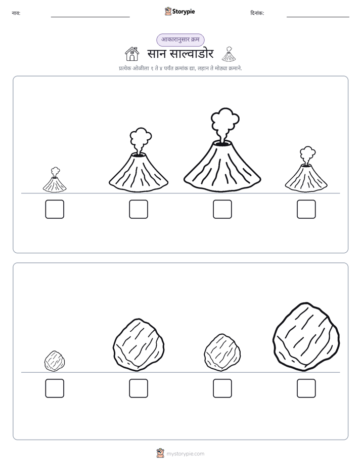 आकार क्रम