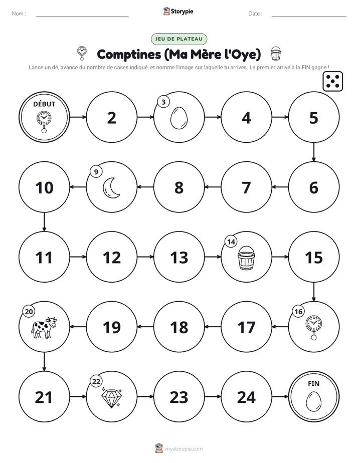 Jeu de Rouler & Avancer