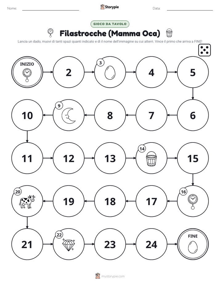 Gioco di Ruolo & Movimento