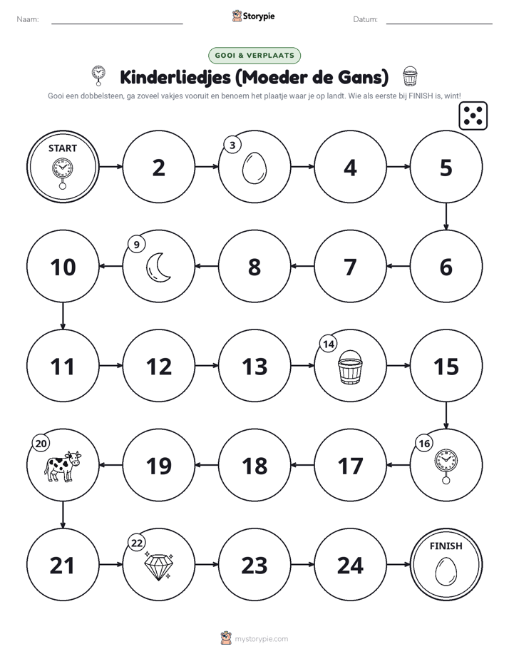 Rol & Beweeg Spel