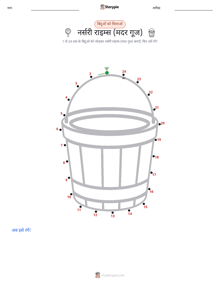बिंदु से बिंदु