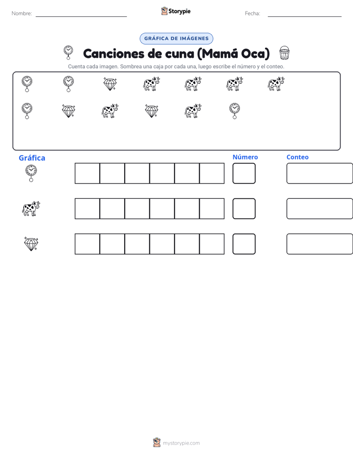 Contar y Graficar