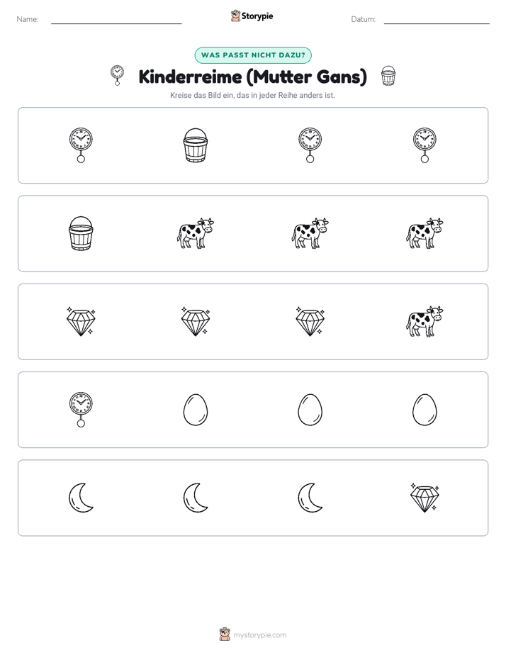Das Andersartige
