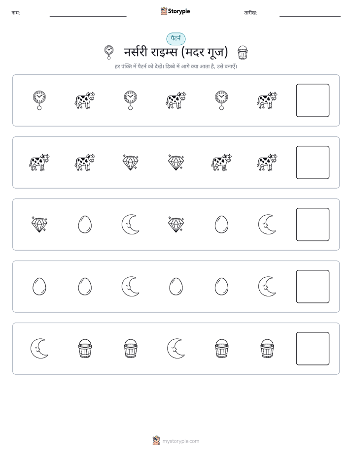 पैटर्न