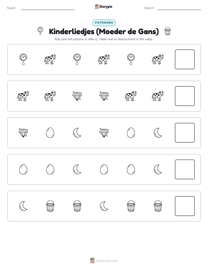 Patronen