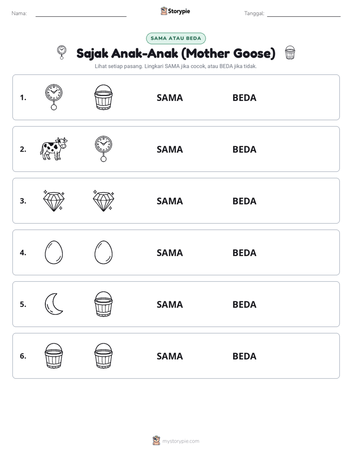 Sama atau Berbeda