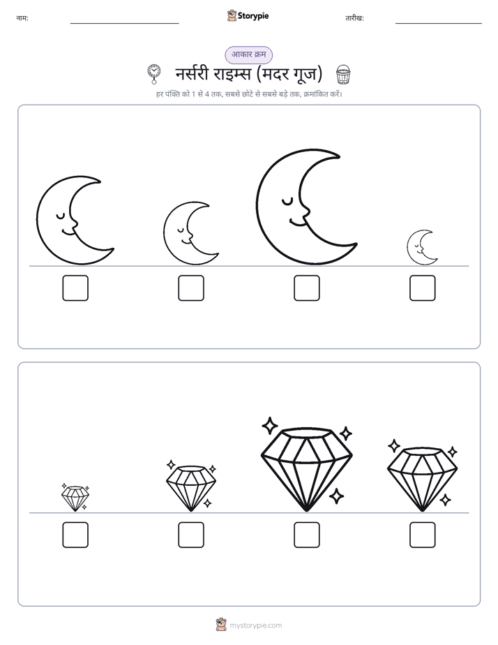 आकार क्रम