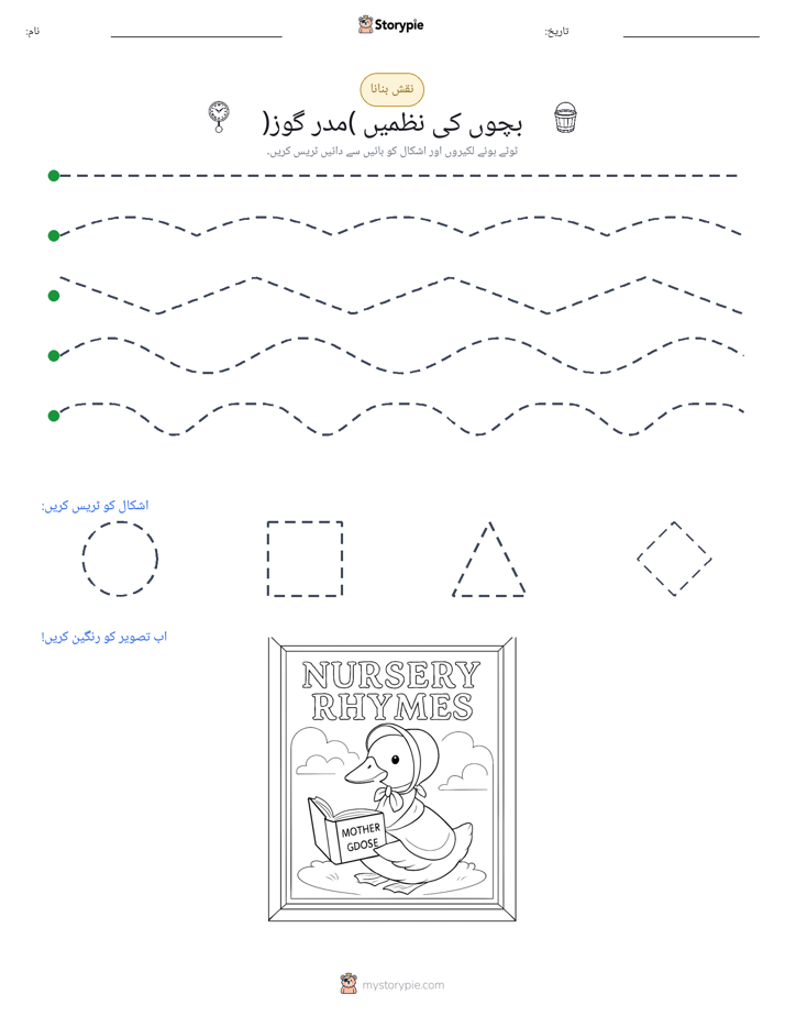 نقشہ بنانا
