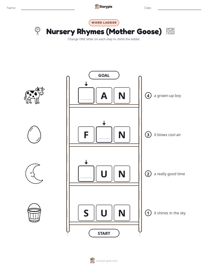 Word Ladder